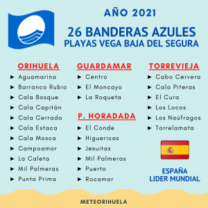 Vacaciones en la Playa con banderas azules